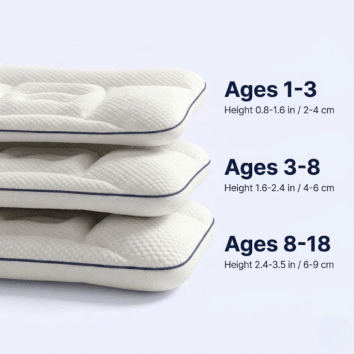Needo Posture Kids Pillow (Official Retailer) [year]